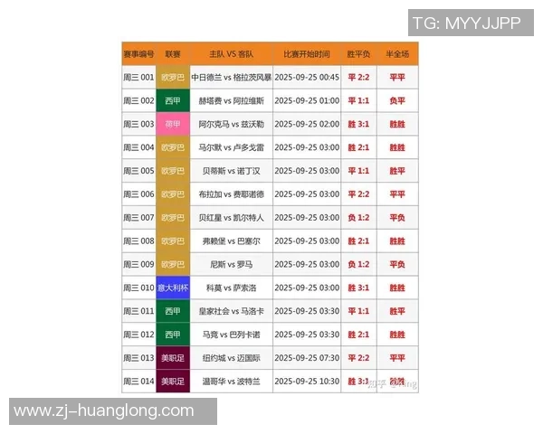 国际球星足球赛最新战况解析 各队表现及赛事亮点全面回顾