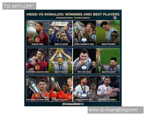 足球界四大巨星盘点:梅西C罗内马尔和哈兰德谁能称王 足球界四大巨星盘点:梅西C罗内马尔和哈兰德谁能称王