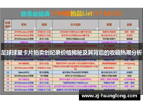 足球球星卡片拍卖创纪录价格揭秘及其背后的收藏热潮分析